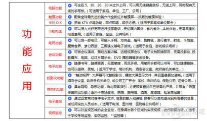 廣州買55寸觸摸教學一體機去哪找？圣可視智能觸控一體機廠家渠道解析